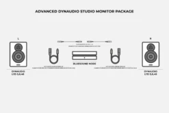 Advanced Dynaudio Studio Monitor Package