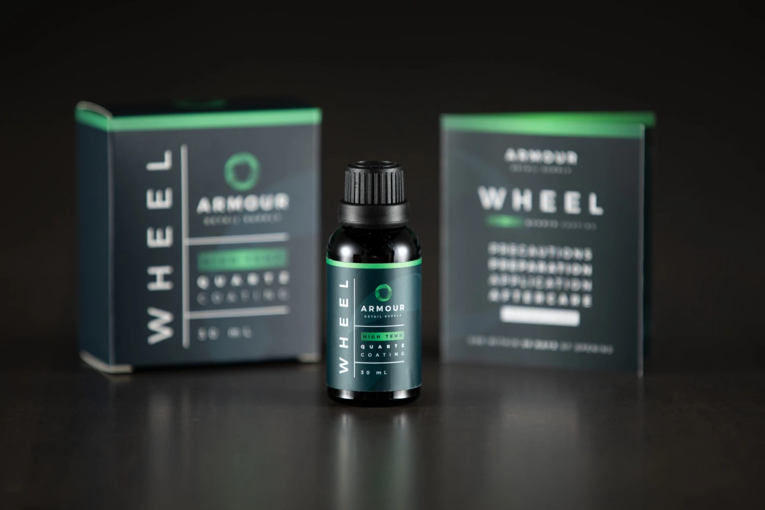 Armour Detail Supply Wheel Coating Armour Detail Supply Wheel Coating -Home Tool Store Q4A0821 Edit scaled