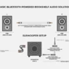 Basic Bluetooth Powered Bookshelf Speaker Audio Solution